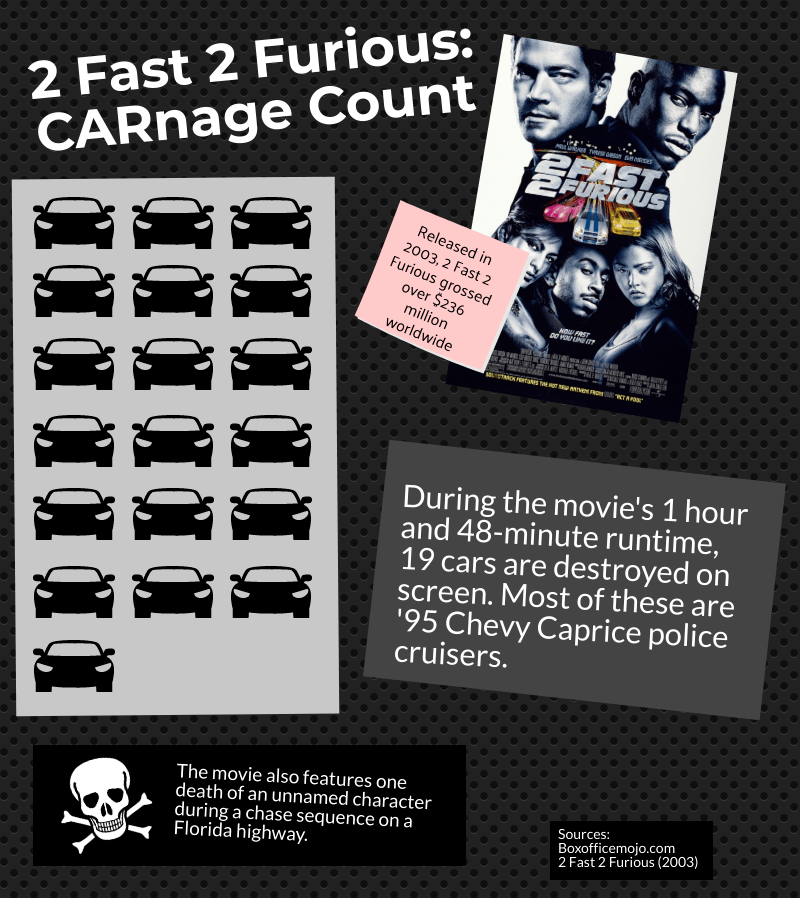 2-fast-2-furiou_46427414